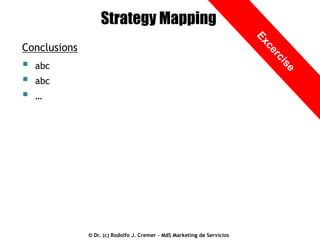 Strategy Mapping
Conclusions





abc
abc
…

© Dr. (c) Rodolfo J. Cremer – MdS Marketing de Servicios

 