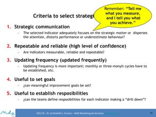 Criteria to select strategic
1. Strategic communication


Remember: “Tell me
what you measure,
indicators you what
and I tell
you achieve.”

The selected indicator adequately focuses on the strategic matter or disperses
the attention, distorts performance or underestimate behaviour?

2. Repeatable and reliable (high level of confidence)


Are indicators measurable, reliable and repeatable?

3. Updating frequency (updated frequently)


Updating frequency is more important; monthly or three-monylt cycles have to
be established, etc.

4. Useful to set goals


¿can meaningful improvement goals be set?

5. Useful to establish resposibilities


¿can the teams define resposibilities for each indicator making a “drill down”?

2012 © - Dr. (c) Rodolfo J. Cremer – MdS Marketing de Servicioseservicios.com

91

 