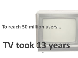 To reach 50 million users…

Radio took 38 years
 
