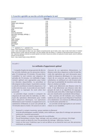 3. Caractère agréable ou non des activités pratiquées la nuit
                                                                           Odds ratio                                      Seuil de significitavité1

Sommeil                                                                        1,03                                                   n.s.
Toilette, soins médicaux                                                       0,90                                                   ***
Repas                                                                          0,94                                                   n.s.
Travail                                                                        0,98                                                   n.s.
Trajet domicile-travail                                                        0,83                                                   ***
Étude                                                                          0,97                                                   n.s.
Ménage                                                                         0,96                                                   n.s.
Soins aux personnes                                                            0,91                                                    *
Semi loisirs (bricolage, jardinage...)                                         1,02                                                   n.s.
Télévision                                                                     1,05                                                   n.s.
Lecture                                                                        0,99                                                   n.s.
Radio, musique                                                                 0,89                                                   n.s.
Autres loisirs                                                                 0,96                                                   n.s.
Sociabilité                                                                    0,96                                                   n.s.
Informatique                                                                   0,96                                                   n.s.
Trajets                                                                        0,99                                                   n.s.
1. *** : significatif à 1 % ; * : significatif à 10 %.
Champ : France métropolitaine, personnes de 11 ans ou plus.
Lecture : toutes choses égales par ailleurs (sexe, âge, catégorie socioprofessionnelle, type de famille, revenu, région et taille d’unité urbaine et "contextes"
identiques (durée de l’activité, week-end, beau temps), il est moins agréable (odds ratio inférieur à 1) d’effectuer un trajet domicile-travail la nuit que le jour.
Note : régressions logistiques ordonnées du caractère agréable d’une activité. Chacune des activités a été regréssée de manière séparée, seuls les coefficients
associés à la nuit sont écrits.
Source : Insee, enquête Emploi du temps 2009-2010.




  Encadré 2
                                                Les méthodes d’appariement optimal

     L’enquête Emploi du temps permet de décrire                                    chacune de ces opérations élémentaires. La
  les activités réalisées par les personnes interro-                                distance entre deux séquences va être le total des
  gées 10 minutes par 10 minutes. On peut donc                                      coûts des opérations qui sont nécessaires pour
  considérer la nuit comme une séquence de                                          rendre les séquences identiques. Ici, nous avons
  périodes de 10 minutes. Les méthodes d’appa-                                      choisi de ne conserver que des opérations de
  riement optimal sont appropriées pour traiter                                     substitution, en attribuant un coût d’autant plus
  ces données séquentielles. La procédure se                                        élevé que la probabilité de transition entre deux
  décompose en deux étapes : la première consiste                                   états en relation est faible.
  à calculer une distance entre les séquences, c’est                                   Après avoir déterminé une distance entre les
  à dire entre les nuits ; la seconde est une classifi-                             nuits, il faut déterminer une distance entre des
  cation qui va regrouper les nuits selon leur                                      groupes de nuits et un algorithme de regroupe-
  proximité.                                                                        ment des nuits entre elles. Cette étape est réalisée
     La première étape consiste à comparer les                                      par une classification ascendante hiérarchique.
  séquences de nuits entre les individus, en effec-                                    Des variantes ont été réalisées avec d’autres
  tuant des opérations élémentaires pour rendre                                     systèmes de coût, qui ne privilégient ni l’insertion
  deux séquences identiques. Les opérations                                         ni la substitution. Les analyses ne diffèrent pas de
  élémentaires sont l’insertion, la suppression ou la                               la classification présentée ici.
  substitution d’éléments (à savoir une période de                                     Les activités ont été regroupées en une nomen-
  10 minutes) dans la chaîne. On associe un coût à                                  clature en six modalités :

  1       Sommeil (y compris insomnies, grasse matinée et alitement)
  2       Activités physiologiques usuelles (toilette, soins médicaux, repas dans le ménage sans personnes
          extérieures, moments personnels)
  3       Travail, études, y compris trajets domicile travail/études
  4       Travail domestique (cuisine, linge, ménage, soin aux enfants, aux animaux, bricolage)
  5       Loisirs usuels au domicile (avec les personnes du ménage : télévision, lecture ..)
  6       Loisirs en lien avec l’extérieur, que ce soit au dehors ou au domicile mais avec des personnes
          extérieures au ménage



112                                                                                                France, portrait social - édition 2012
 