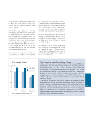 dans leurs locaux habituels de travail,                                 de projets de recherche bien définis,
ou dans des lieux proches, un CASD,                                     à des personnes nommément autorisées
C e n t re d ’ a c c è s s é c u r i s é d i s t a n t , a é t é        par les autorités compétentes, après
mis en place.                                                           avis du Comité du secret statistique ;
                                                                        ces personnes sont au préalable
De nombreuses précautions ont été                                       sensibilisées aux aspects juridiques.
prises pour éviter tout risque de copie
ou de transfert sur un autre support                                    La mise en production du dispositif
des informations contenues dans ces                                     actuel a commencé en février 2010.
f i c h i e r s . U n e a rc h i t e c t u re i n f o r m a t i q u e   Fin 2010, 40 chercheurs travaillaient
hautement sécurisée a été conçue,                                       sur 24 projets, dans 15 sites, en France
afin de protéger rigoureusement                                         o u à l ’ é t r a n g e r.
la confidentialité des données.
La fiabilité du dispositif a été                                        En janvier 2011, le CASD a été l’un
auditée avec succès par une société                                     des lauréats de la première vague
informatique spécialisée.                                               de l’appel à projet « Équipements
                                                                        d’excellence » (Équipex) lancé par le
Par ailleurs, l’accès n’est donné que                                   m i n i s t è re d e l ’ E n s e i g n e m e n t s u p é r i e u r
pour une durée limitée, dans le cadre                                   et de la Recherche.




        Diriez-vous que l’Insee…                                            Trois Français sur quatre font confiance à l’Insee
                                                                            « L’Insee est un organisme qui inspire confiance ». Interrogés par TNS-Sofres
        Oui (%)
 100                                                                        fin septembre 2010, trois Français sur quatre déclarent que cette proposition
                                                     Ensemble
                                                     des Français           correspond « plutôt » ou « tout à fait » à leur propre opinion. Parmi les
                                                     Inseenautes
                                                                            « inseenautes » - internautes fréquentant le site de l’Insee - neuf sur dix
   75                                                                       ont confiance dans l’Institut. Ils ont répondu en octobre 2010 à une enquête
                                                                            proposée sur le site insee.fr intitulée « Votre avis nous intéresse ». Neuf sur
                                                                            dix jugent aussi les informations produites par l’Institut « indispensables » et
   50                                                                       « fiables ». Et autant trouvent l’Institut « performant ». Les résultats étaient
                                                                            identiques en 2009.
                                                                            Si les Français ont confiance dans l’Institut, il n’en va pas forcément de même
   25                                                                       envers tous « les chiffres et les données publiés sur la situation économique et
                                                                            sociale en France ». Beaucoup attendent que ces chiffres et données reflètent
                                                                            davantage la situation qu’ils vivent et celle de leurs proches. Ils souhaitent     21
    0                                                                       également mieux connaître les activités de l’Institut. Les inseenautes jugent
             … inspire           … est un             … informe
             confiance           organisme            bien sur              parfois les commentaires ou les explications trop techniques, et le recours au
                                 performant           ses activités         vocabulaire spécialisé excessif. Un défaut de pédagogie que l’Institut s’emploie
        Source : sondages TNS-Sofres et Insee, 2010                         à corriger… avec l’aide de ses utilisateurs.
 
