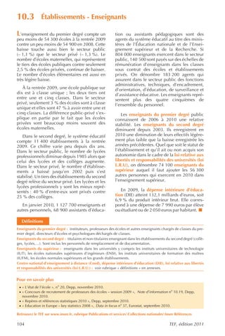 10.3           Établissements - Enseignants

L’enseignement du premier degré compte un                    tion ou assistants pédagogiques sont des
peu moins de 54 300 écoles à la rentrée 2009                 agents du système éducatif au titre des minis-
contre un peu moins de 54 900 en 2008. Cette                 tères de l’Éducation nationale et de l’Ensei-
baisse touche aussi bien le secteur public                   gnement supérieur et de la Recherche. Si
(– 1,1 %) que le secteur privé (– 1,3 %). Le                 804 000 enseignants exercent dans le secteur
nombre d’écoles maternelles, qui représentent                public, 140 500 sont payés sur des échelles de
le tiers des écoles publiques contre seulement               rémunération d’enseignants dans les classes
2,5 % des écoles privées, continue de baisser.               sous contrat des écoles et établissements
Le nombre d’écoles élémentaires est aussi en                 privés. On dénombre 183 200 agents qui
très légère baisse.                                          assurent dans le secteur public des fonctions
                                                             administratives, techniques, d’encadrement,
   À la rentrée 2009, une école publique sur                 d’orientation, d’éducation, de surveillance et
dix est à classe unique ; les deux tiers ont                 d’assistance éducative. Les enseignants repré-
entre une et cinq classes. Dans le secteur                   sentent plus des quatre cinquièmes de
privé, seulement 3 % des écoles sont à classe                l’ensemble du personnel.
unique et elles sont 47 % à avoir entre une et
cinq classes. La différence public-privé s’ex-                   Les enseignants du premier degré public
plique en partie par le fait que les écoles                  connaissent de 2006 à 2010 une relative
privées sont beaucoup moins souvent des                      stabilité. Les enseignants du second degré
écoles maternelles.                                          diminuent depuis 2003. Ils enregistrent en
   Dans le second degré, le système éducatif                 2010 une diminution de leurs effectifs légère-
compte 11 400 établissements à la rentrée                    ment plus faible que la baisse enregistrée les
2009. Ce chiffre varie peu depuis dix ans.                   années précédentes. Quel que soit le statut de
Dans le secteur public, le nombre de lycées                  l’établissement et qu’il ait ou non acquis son
professionnels diminue depuis 1985 alors que                 autonomie dans le cadre de la loi relative aux
celui des lycées et des collèges augmente.                   libertés et responsabilités des universités (loi
Dans le secteur privé, le nombre d’établisse-                L.R.U), on dénombre 74 100 enseignants du
ments a baissé jusqu’en 2002 puis s’est                      supérieur auquel il faut ajouter les 56 300
stabilisé. Un tiers des établissements du second             autres personnes qui exercent en 2010 dans
degré relève du secteur privé. Les lycées et les             l’enseignement supérieur.
lycées professionnels y sont les mieux repré-
sentés : 40 % d’entre-eux sont privés contre                    En 2009, la dépense intérieure d’éduca-
25 % des collèges.                                           tion (DIE) atteint 132,1 milliards d’euros, soit
                                                             6,9 % du produit intérieur brut. Elle corres-
   En janvier 2010, 1 127 700 enseignants et                 pond à une dépense de 7 990 euros par élève
autres personnels, 68 900 assistants d’éduca-                ou étudiant ou de 2 050 euros par habitant.

  Définitions
Enseignants du premier degré : instituteurs, professeurs des écoles et autres enseignants chargés de classes du pre-
mier degré, directeurs d’écoles et psychologues déchargés de classes.
Enseignants du second degré : titulaires et non-titulaires enseignant dans les établissements du second degré (collè-
ges, lycées,…). Sont inclus les personnels de remplacement et de documentation.
Enseignants du supérieur : enseignants dans les universités y compris les instituts universitaires de technologie
(IUT), les écoles nationales supérieures d’ingénieurs (ENSI), les instituts universitaires de formation des maîtres
(IUFM), les écoles normales supérieures et les grands établissements.
Centre national d’enseignement à distance (Cned), dépense intérieure d’éducation (DIE), loi relative aux libertés
et responsabilités des universités (loi L.R.U.) : voir rubrique « définitions » en annexes.


Pour en savoir plus
 · « L’état de l’école », n o 20, Depp, novembre 2010.
 · « Concours de recrutement de professeurs des écoles – session 2009 », Note d’information no 10.19, Depp,
   novembre 2010.
 · « Repères et références statistiques 2010 », Depp, septembre 2010.
 · « Education in Europe – key statistics 2008 », Data in focus no 37, Eurostat, septembre 2010.

Retrouvez le TEF sur www.insee.fr, rubrique Publications et servicesCollections nationalesInsee Références

104                                                                                            TEF, édition 2011
 