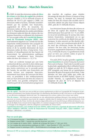 12.3               Bourse - Marchés financiers

E  n 2009, le total des émissions nettes de titres             des marchés de capitaux pour émettre
de créance et de titres de capital des résidents               davantage de titres de créance à moyen et long
français s’établit à 312,6 milliards d’euros et                termes. Au total, le montant des émissions
diminue de 10,4 % par rapport à 2008. Les                      nettes de titres de créance des sociétés non fi-
émissions nettes d’actions, réalisées essentiel-               nancières atteint son plus haut niveau depuis
lement par les sociétés non financières,                       2001, près de 51 milliards d’euros.
augmentent de 40 %. En revanche, les
émissions nettes de titres de créance chutent                     Les émissions brutes de titres de créance et
de 26 %. Prépondérantes les années précédentes,                de titres de capital des résidents français
les émissions nettes de titres de créance des ins-             diminuent pour leur part de 12,1 % en 2009.
titutions financières se réduisent très fortement.             Le recul est sensible pour le secteur des insti-
Si l’on excepte celles de la société de finance-               tutions financières, notamment en ce qui
ment de l’économie française (SFEF), elles                     concerne les certificats de dépôt émis par les
sont fortement négatives sur l’année du fait des               banques, le plus souvent sur des durées infé-
importants remboursements nets auxquels les                    rieures à 3 mois, qui constituent près de 80 %
banques procèdent sur leurs titres à court                     du total des émissions brutes de titres de
terme et de la sensible diminution de leurs                    créance. De leur côté, les émissions brutes
émissions nettes de titres à long terme. Con-                  d’actions augmentent fortement et s’élèvent à
frontées à l’alourdissement de leur besoin de                  116,2 milliards d’euros. Ce gonflement est dû
financement, les administrations publiques                     pour un tiers aux actions cotées et pour le
accroissent sensiblement leurs émissions                       reste aux actions non cotées.
nettes de titres de créance (+ 32,5 %).
                                                                   Fin août 2010, les plus grandes capitalisa-
   Dans un contexte marqué par une forte                       tions boursières en action française Euronext
contraction de leur activité et alors même que                 Paris sont en baisse. Total reste la société ayant
les conditions d’offre de crédit deviennent un                 la plus forte capitalisation (86,6 milliards d’euros)
peu moins restrictives sur la seconde partie                   malgré un repli de 18 % depuis janvier 2010.
de l’année, les sociétés non financières ont                   EDF enregistre une baisse de sa capitalisation
moins recours aux emprunts bancaires,                          boursière de près d’un quart en huit mois. Cette
notamment sous forme de concours de tréso-                     dernière est alors plus faible que celles de
rerie, et procèdent à des remboursements                       Sanofi-Aventis et de BNP Paribas. Quant à la
nets sur leurs émissions de titres de créance à                société Hermès, sa capitalisation boursière
court terme. Les grandes entreprises tirent                    progresse de plus de 53 % et dépasse les
toutefois parti de la normalisation progressive                15 milliards d’euros.

     Définitions
Titre de capital : titre émis par une société par actions représentant un droit sur la propriété de l’entreprise et per-
mettant normalement à leur porteur de participer à la distribution des bénéfices et de l’actif net en cas de liquidation
et aux décisions stratégiques (droits de vote). Ils comprennent les actions cotées et les actions non cotées.
Titre de créance : titre émis par une entreprise ou une administration publique donnant à leur porteur le droit de
percevoir un revenu monétaire (sous forme de coupons, intérêts) dont le montant est fixé contractuellement. Cela
comprend les bons du Trésor, les titres de créances négociables émis sur le marché français (billets de trésorerie, cer-
tificats de dépôt, bons à moyen terme négociables), le commercial paper et les Euro medium term notes (EMTN) émis
à l’étranger et les obligations, dont les obligations assimilables du Trésor (OAT).
Capitalisation boursière, euro medium term note (EMTN), indices boursiers, organisme de placement collectif en
valeurs mobilières (OPCVM), société de financement de l’économie française (SFEF), valeur mobilière : voir
rubrique « définitions » en annexes.



Pour en savoir plus
 ·   « L’économie française », Insee Références , édition 2010.
 ·   « Rapport annuel 2009 », Autorité des marchés financiers, juin 2010.
 ·   « Les comptes de la Nation 2009 », Bulletin de la Banque de France , no 180, juin 2010.
 ·   « Les comptes des administrations publiques en 2009 », Insee Première no 1293, mai 2010.
 ·   « Rapport annuel et statistiques 2009 », World federation of exchanges, mai 2010.

Retrouvez le TEF sur www.insee.fr, rubrique Publications et servicesCollections nationalesInsee Références

122                                                                                              TEF, édition 2011
 