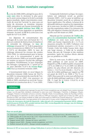 13.5            Union monétaire européenne

La crise de 2008-2009 a plongé les pays de la                       Composante fortement cyclique, les expor-
zone euro dans la récession la plus grave                       tations ont nettement reculé au premier
qu’ils aient connue depuis la fin de la seconde                 trimestre 2009 (– 8,0 %), pour se stabiliser au
guerre mondiale. Après cinq trimestres consé-                   deuxième trimestre avant de se redresser de
cutifs de recul de l’activité, la zone euro est                 façon significative. Par ailleurs, la baisse de la
sortie de récession au troisième trimestre                      demande intérieure a pesé sur les importations
2009, enregistrant une hausse trimestrielle de                  de la zone euro. Au total en 2009, la contribu-
+ 0,4 % du produit intérieur brut (PIB) en                      tion des exportations nettes à la croissance du
volume suivie d’une stagnation au quatrième                     PIB a été négative à hauteur de 0,8 point, alors
trimestre. Au total, le PIB de la zone euro s’est               qu’elle avait été neutre en 2008.
replié de 4,0 % en 2009.
                                                                    Mesurée par les variations de l’indice des
   Les dépenses de consommation des                             prix à la consommation harmonisé (IPCH),
ménages de la zone euro ont baissé de 1 %                       l’inflation en zone euro avait connu en
dans un contexte de destructions d’emplois et                   2008 une hausse importante de + 3,3 % en
de remontée du chômage. Le taux de                              moyenne annuelle. En 2009, l’inflation s’est
chômage est passé de 7,6 % de la population                     brutalement ralentie, revenant à + 0,3 % sur
active en moyenne en 2008 à 9,4 % en 2009.                      l’année. Cette très faible hausse tient, dans
À 9,9 % en décembre 2009, le taux de                            une large mesure, à l’effet de la sensible
chômage retrouvait les niveaux des années                       baisse des prix de l’énergie et des matières
1995-1998. Le ralentissement puis la baisse                     premières, après les niveaux élevés atteints
des prix à la consommation à partir du                          par ces produits en 2008.
second semestre 2008 a en revanche apporté
un soutien au pouvoir d’achat des ménages                           Dans la zone euro, le déficit public et la
européens. Parallèlement, le taux d’épargne                     dette publique se sont accrus en 2009.
des ménages a progressé de 1,7 point sur un                     Rapporté au PIB, le déficit public est passé de
an, pour atteindre 15,8 % du revenu dispo-                      2,0 % en 2008 à 6,3 % en 2009. Les déficits
nible brut au troisième trimestre 2009.                         publics les plus élevés ont été observés en
                                                                Grèce (– 15,4 %) et en Irlande (– 14,4 %). Le
    L’investissement total, en recul depuis le                  ratio de la dette publique par rapport au PIB
deuxième trimestre 2008, baisse de 10,8 %                       est passé de 69,8 % en 2008 à 79,2 % en
en 2009. Le retournement du marché de l’im-                     2009. Deux pays de la zone euro affichent un
mobilier initié en 2007 s’est poursuivi en                      ratio de dette publique supérieur à 100 % du
2008 et 2009, entraînant un recul de l’inves-                   PIB, il s’agit de la Grèce (126,8 %) et de
tissement en construction de 6,1 % en 2009.                     l’Italie (116,0 %).

   Définitions
Zone euro : zone monétaire qui regroupe les pays de l’Union européenne qui ont adopté l’euro comme monnaie
unique. Les dix-sept États membres constituant la zone euro sont l’Allemagne, l’Autriche, la Belgique, Chypre,
l’Espagne, l’Estonie, la Finlande, la France, la Grèce, l’Irlande, l’Italie, le Luxembourg, Malte, les Pays-Bas, le Portu-
gal, la Slovaquie et la Slovénie. La zone a été créée en 1999 par onze pays, rejoints par la Grèce en 2001, par la
Slovénie en 2007, par Chypre et Malte en 2008, par la Slovaquie en 2009 et par l’Estonie depuis le 1er janvier 2011.
Les données présentes dans l’ouvrage portent sur la zone euro à 16 pays avant l’intégration de l’Estonie.
Critères de convergence du traité de Maastricht, indice des prix à la consommation harmonisé (IPCH), inflation,
parité de pouvoir d’achat (PPA), produit intérieur brut (PIB), revenu disponible des ménages, taux de chômage :
voir rubrique « définitions » en annexes.



Pour en savoir plus
 · « Zone euro – Principaux indicateurs économiques et financiers », Banque de France, décembre 2010.
 · « Déficit public de la zone euro et de l ’UE27 respectivement de 6,3 % et 6,8 % du PIB », communiqué de
   presse no 170, Eurostat, novembre 2010.
 · « Rapport annuel 2009 », Banque de France, août 2010.
 · « Rapport annuel 2009 », Banque centrale européenne, avril 2010.
 · « Bulletin mensuel de la BCE », Banque centrale européenne.

Retrouvez le TEF sur www.insee.fr, rubrique Publications et servicesCollections nationalesInsee Références

132                                                                                                TEF, édition 2011
 