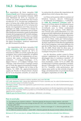 14.3            Échanges bilatéraux

Les    exportations de biens mesurées FAB                       la contraction du volume des importations de
(franco à bord) vers l’Union européenne se re-                  pétrole brut et de la baisse des cours.
dressent à partir du troisième trimestre 2009
mais fléchissent de 20 % en moyenne sur                            La Chine est le premier déficit commercial
l’année. Les ventes annuelles hors de l’Union                   bilatéral français, devant l’Allemagne
reculent de 14 %. Les pays qui contribuent le                   (– 16 milliards) et la Belgique (– 7 milliards).
plus à la baisse des ventes sont les États-Unis                 Le solde du commerce extérieur entre la
(recul des exportations de 18 %), la Suisse et la               France et la Chine atteint 20 milliards d’euros
Russie. Les exportations vers l’Asie, encore dy-                en 2009 (6 milliards en 2000) et même
namiques en 2008, s’orientent à la baisse en                    22 milliards avec la Chine continentale
début d’année 2009, notamment vers la Chine.                    (Hong-Kong non compris). Cette détériora-
Elles bénéficient néanmoins à partir du deuxième                tion renvoie plus particulièrement à la vive
trimestre de la progression de l’activité asiatique,            progression des importations de produits infor-
plus particulièrement chinoise. Dans ce contexte                matiques, électroniques et optiques, désormais
de baisse généralisée, la croissance des ventes                 assemblés en Chine. Les exportations françai-
au Proche et Moyen-Orient en 2009 (+ 5 %)                       ses vers la Chine, tirées par l’aéronautique,
fait figure d’exception, soutenue notamment                     connaissent également une croissance soutenue.
par des livraisons d’avions.                                    Au final, la part de la Chine dans les exportations
                                                                de la France progresse, mais reste inférieure à la
                                                                part de la Chine dans les exportations alleman-
   Les importations de biens mesurées CAF                       des. En 2009, l’écart entre les deux pays se
(coût, assurance, fret) en provenance de                        creuse, du fait du net repli des livraisons aéro-
l’Union européenne baissent de 18 % en                          nautiques françaises à la Chine.
moyenne en 2009. Les achats auprès des pays
européens, hors Union européenne, se replient                      Les dix dernières années voient la Chine
de 22 %. En 2009, les importations en pro-                      entamer rapidement les positions des pays
venance des autres continents fléchissent                       développés dans le commerce mondial : en
nettement : – 11 % depuis l’Amérique, – 11 %                    2009, elle représente 12,3 % des exporta-
depuis l’Asie et – 27 % depuis l’Afrique. Pour                  tions mondiales, contre 7,0 % en 2000. Elle
l’Afrique, cette forte baisse s’explique surtout                est désormais le premier exportateur mondial,
par la chute des approvisionnements énergé-                     devant l’Allemagne (9,0 %) et les États-Unis
tiques auprès de l’Algérie, de la Libye et du                   (8,5 %). Toutefois, cette performance, qui
Nigeria. En 2009, les approvisionnements                        repose pour partie sur des activités d’assem-
auprès du Proche et Moyen-Orient chutent                        blage, est fortement liée à l’activité des filiales
de 45 % en moyenne annuelle, en raison de                       étrangères implantées en Chine.

  Définitions
Toutes les données du commerce extérieur (produits, pays) sont CAF-FAB.
CAF (coût, assurance, fret) : mesure des importations en France valorisées avec les coûts d’acheminement (trans-
port et assurance) jusqu’à la frontière française.
FAB (franco à bord) : mesure des exportations à partir de la France valorisées avec les coûts d’acheminement jusqu’à
la frontière française.
Solde du commerce extérieur : différence entre la valeur des exportations et celle des importations entre deux pays
(ou deux zones). Il peut être relatif à un produit ou à l’ensemble des échanges. Le rapport entre ces deux valeurs est
appelé taux de couverture.
Maghreb, pays du Moyen-Orient : voir rubrique « définitions » en annexes.



Pour en savoir plus
 · « Les opérateurs du commerce extérieur », Direction générale des douanes et droits indirects, août 2010.
 · « Déficit de 4 milliards d’euros des échanges de biens de l’UE27 avec le Brésil en 2009 », communiqué de presse,
   Eurostat, juillet 2010.
 · « La Chine, premier déficit commercial pour la France », Études et éclairages no 13, Direction générale des
   douanes et droits indirects, mai 2010.
 · « Le chiffre du commerce extérieur – année 2009 », Direction générale des douanes et droits indirects, février 2010.

Retrouvez le TEF sur www.insee.fr, rubrique Publications et servicesCollections nationalesInsee Références

138                                                                                               TEF, édition 2011
 