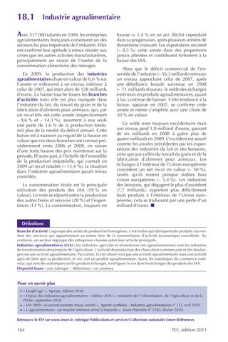18.1            Industrie agroalimentaire

Avec 517 000 salariés en 2009, les entreprises                   hausse (+ 1,4 % en un an), fléchit cependant
agroalimentaires françaises constituent un des                   dans sa progression, après plusieurs années de
secteurs les plus importants de l’industrie. Elles               dynamisme croissant. Les exportations reculent
ont confirmé leur aptitude à mieux résister aux                  (– 8,3 %) cette année dans des proportions
crises que les autres activités manufacturières,                 jamais atteintes et contribuent fortement à la
principalement en raison de l’inertie de la                      baisse des IAA.
consommation alimentaire des ménages.
                                                                    Alors que le déficit commercial de l’en-
    En 2009, la production des industries                        semble de l’industrie (– 56,3 milliards) retrouve
agroalimentaires chute en valeur de 6,6 % sur                    un niveau approchant celui de 2007, après
l’année et redescend à un niveau inférieur à                     une défaillance brutale survenue en 2008
celui de 2007, qui était alors de 128 milliards                  (– 71 milliards d’euros), le solde des échanges
d’euros. La baisse touche toutes les branches                    extérieurs en produits agroalimentaires, quant
d’activités mais elle est plus marquée dans                      à lui, continue de baisser. Cette tendance à la
l’industrie du lait, du travail du grain et de la                baisse, apparue en 2007, se confirme cette
fabrication d’aliments pour animaux, qui, par                    année et même s’amplifie avec une chute de
un recul très net cette année (respectivement                    30 % en valeur.
– 9,6 % et – 14,3 %), assument à eux seuls
une perte de 3,6 % de la production totale,                          Ce solde reste toujours excédentaire mais
soit plus de la moitié du déficit annuel. Cette                  son niveau perd 1,8 milliard d’euros, passant
baisse est à nuancer au regard de la hausse en                   de six milliards en 2008 à guère plus de
valeur que ces deux branches ont connue pré-                     quatre milliards en 2009. L’excédent est assuré
cédemment entre 2006 et 2008, en raison                          comme les années précédentes par les expor-
d’une forte hausse des prix maintenue sur la                     tations des industries du lait et des boissons,
période. D’autre part, à l’échelle de l’ensemble                 ainsi que par celles du travail du grain et de la
de la production industrielle, qui connaît en                    fabrication d’aliments pour animaux. Les
2009 un recul notable (– 13,4 %), la situation                   échanges à l’intérieur de l’Union européenne
dans l’industrie agroalimentaire paraît mieux                    concèdent un net recul en valeur (– 50 %),
contrôlée.                                                       tandis qu’ils restent presque stables hors
                                                                 Union européenne (– 5,4 %). Les industries
    La consommation finale est la principale                     des boissons, qui dégagent le plus d’excédent
utilisation des produits des IAA (59 % en                        (7,7 milliards), exportent plus difficilement
valeur). Le reste se répartit entre la production                leurs produits à l’intérieur de l’Union euro-
des autres biens et services (28 %) et l’expor-                  péenne, cela se traduisant par une perte d’un
tation (13 %). La consommation, toujours en                      milliard d’euros.



   Définitions
Branche d’activité : regroupe des unités de production homogènes, c’est-à-dire qui fabriquent des produits (ou ren-
dent des services) qui appartiennent au même item de la nomenclature d’activité économique considérée. Au
contraire, un secteur regroupe des entreprises classées selon leur activité principale.
Industries agroalimentaires (IAA) : les industries agricoles et alimentaires (ou agroalimentaires) sont les industries
de transformation des produits de l’agriculture. L’activité de production des charcutiers commerçants et des boulan-
gers est une activité agroalimentaire. Par contre, la viticulture n’est pas une activité agroalimentaire mais une activité
agricole bien que sa production, le vin, soit un produit agroalimentaire. Aussi, les statistiques du commerce exté-
rieur, qui sont des statistiques sur les produits échangés, font figurer le vin dans les échanges des produits des IAA.
Dispositif Esane : voir rubrique « définitions » en annexes.



Pour en savoir plus
  · « Graph’agri », Agreste, édition 2010.
  · « Enjeux des industries agroalimentaires – édition 2010 », ministère de l ’Alimentation, de l’Agriculture et de la
   Pêche, septembre 2010.
  · « IAA 2009 : un second semestre mieux orienté », Agreste synthèses – Industries agroalimentaires no 112, avril 2010.
  · « L’agroalimentaire : un marché intérieur arrivé à maturité », Insee Première no 1283, février 2010.

Retrouvez le TEF sur www.insee.fr, rubrique Publications et servicesCollections nationalesInsee Références

164                                                                                                 TEF, édition 2011
 