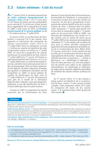 5.3           Salaire minimum - Coût du travail

Au 1    er
         janvier 2010, le montant mensuel brut                  demeure la plus élevée dans les branches pro-
du salaire minimum interprofessionnel de                        fessionnelles de l’hôtellerie, la restauration et
croissance (Smic) est de 1 343,77 euros pour                    le tourisme où plus d’un tiers des salariés est
151,67 heures de travail, soit une revalorisation               concerné. Au sein de ce groupement, la pro-
sur six mois de 0,5 %. En dix ans, le Smic horaire              portion des salariés bénéficiaires de la revalo-
brut a augmenté de 38 %, passant de 6,41 euros                  risation du Smic a diminué dans les hôtels,
en 2000 à 8,86 euros en 2010. Le minimum                        cafés, restaurants (– 7 points) alors qu’elle s’est
mensuel garanti de la fonction publique est de                  accrue dans la restauration rapide (+ 13 points,
1 352 euros en brut au 1er juillet 2010.                        après un net recul entre 2008 et 2009). Les
                                                                branches de l’habillement, cuir, textile (21 %
    En janvier 2010, la revalorisation du Smic                  des salariés soit six points de moins qu’au
horaire a concerné 9,8 % des salariés, hors                     1er juillet 2009) et du commerce principalement
apprentis et intérimaires des entreprises du                    alimentaire (17 % des salariés soit six points de
secteur concurrentiel, contre 10,6 % au                         plus pour la même période) enregistrent
1er juillet 2009. Dans ces entreprises, environ                 également de fortes proportions de bénéficiai-
1,5 million de salariés ont bénéficié de cette                  res de la revalorisation du Smic début 2010.
revalorisation contre 1,6 million au 1er juillet                À l’inverse, moins de 5 % des salariés ont été
2009. Le recul de la proportion de salariés                     touchés par la revalorisation du Smic dans les
touchés par la revalorisation du Smic entre le                  regroupements de branches « banques, établis-
1er juillet 2009 et le 1er janvier 2010 tient au                sements financiers et assurances », « chimie et
relèvement limité du Smic horaire (+ 0,5 % au                   pharmacie » et « métallurgie et sidérurgie ».
1er juillet 2009) dans un contexte de modifica-                 Dans les deux premiers cas, une forte propor-
tion du calendrier de revalorisation du Smic et                 tion de salariés sont cadres ou de catégories
de crise économique. Dans un climat conjonctu-                  intermédiaires. En métallurgie et sidérurgie,
rel très difficile, de fortes réductions d’emplois              les négociations salariales régulières permettent
peu qualifiés et faiblement rémunérés ont été                   de maintenir des salaires minima au-dessus du
enregistrées en 2009. La baisse globale du                      Smic.
nombre de bénéficiaires du Smic entre le
1er juillet 2009 et le 1er janvier 2010 provient
pour près de la moitié de la diminution                            Au 1er janvier 2010, 22 % des salariés à
observée dans l’industrie, alors que proportion-                temps partiel ont bénéficié de la revalorisa-
nellement, la part des bénéficiaires du Smic y                  tion du Smic, contre 7 % des salariés à temps
est plus faible que dans les autres secteurs.                   complet. Cette proportion atteint 24 % dans
                                                                les entreprises de moins de dix salariés
  Comme en 2009, la proportion de salariés                      contre 3 % seulement dans celles de plus de
concernés par la revalorisation du Smic                         500 salariés.


   Définitions
Minimum mensuel garanti dans la fonction publique : il correspond au traitement afférent à l’indice majoré 292
depuis le 1er juillet 2010. Le minimum de rémunération mensuelle joue, dans la fonction publique, un rôle analogue
à celui du Smic dans le secteur privé.
Salaire horaire de base ouvrier : il s’agit du salaire horaire brut de base, avant déduction des cotisations sociales et
avant versement de prestations sociales dont les salariés pourraient bénéficier, pour la seule population des ouvriers.
Le salaire horaire de base ouvrier (SHBO) ne comprend donc ni les primes (sauf, le cas échéant, la prime liée à la
réduction du temps de travail), ni les heures supplémentaires.
Coût salarial, salaire minimum dans l’Union européenne, salaire minimum interprofessionnel de croissance (Smic) :
voir rubrique « définitions » en annexes.



Pour en savoir plus
 · « Les bénéficiaires de la revalorisation du Smic au 1er janvier 2010 », Dares Analyses no 074, Dares, novembre 2010.
 · « Les coûts horaires de la main d’œuvre ont augmenté de 1,6 % dans la zone euro et l ’UE27 », communiqué
     de presse no 133, Eurostat, septembre 2010.
 · « Évolution des salaires de base par branches professionnelles en 2009 », Dares Analyses no 036, Dares, juin 2010.

Retrouvez le TEF sur www.insee.fr, rubrique Publications et servicesCollections nationalesInsee Références

62                                                                                                 TEF, édition 2011
 
