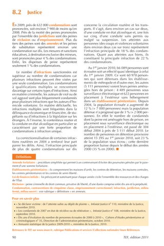 8.2           Justice

En 2009, près de 632 000 condamnations sont                     concerne la circulation routière et les trans-
prononcées, soit environ 7 900 de moins qu’en                   ports. Il s’agit, dans environ un cas sur deux,
2008. Près de la moitié des peines prononcées                   d’une conduite en état alcoolique et, une fois
par l’ensemble des juridictions sont des peines                 sur cinq, d’une conduite sans permis ou
de réclusion ou d’emprisonnement. Plus du                       malgré sa suspension. Les atteintes aux
tiers des peines sont des amendes et les peines                 personnes (des coups et violences volontaires
de substitution représentent environ une                        dans environ deux cas sur trois) représentent
condamnation sur dix. Les mesures et sanctions                  l’infraction principale de 18 % des condam-
éducatives, à destination exclusive des mineurs,                nations. Quant aux atteintes aux biens, ils
sont prononcées pour 4 % des condamnations.                     constituent la principale infraction de 22 %
Enfin, les dispenses de peine représentent                      des condamnations.
seulement 1 % des condamnations.
                                                                   Au 1er janvier 2010, 66 089 personnes sont
   Le nombre d’infractions sanctionnées est                     écrouées soit un effectif quasi identique à celui
supérieur au nombre de condamnations car                        du 1er janvier 2009. Ce sont 60 978 person-
plusieurs infractions peuvent être visées par                   nes qui sont détenues dans les établisse-
une seule condamnation. Les condamnations                       ments de métropole et d’outre-mer, les autres
à qualifications multiples se rencontrent                       (5 111 personnes) voient leurs peines aména-
davantage sur certains types d’infractions. Ainsi               gées hors de prison : 4 489 personnes sous
en matière criminelle, les auteurs de viol ou de                surveillance électronique et 622 personnes en
vol aggravé sont plus fréquemment condamnés                     placement à l’extérieur sans hébergement
pour plusieurs infractions que les auteurs d’ho-                dans un établissement pénitentiaire. Depuis
micide volontaire. En matière délictuelle, les                  2004, la population écrouée a augmenté de
infractions multiples sont fréquentes dans la                   12 % (+ 7 000 personnes) mais la population
délinquance économique et financière, de stu-                   détenue n’a progressé que de 3 % (+ 2 000 per-
péfiants ou d’infractions à la législation sur les              sonnes). En effet le nombre de condamnés
étrangers. À l’inverse, le contentieux routier et               dont la peine est aménagée hors de prison, en
la conduite en état alcoolique en particulier se                placement sous surveillance électronique ou
caractérisent par une forte proportion de                       en placement à l’extérieur, est passé de 304
condamnations à infraction unique.                              début 2004 à près de 5 111 début 2010. Le
                                                                nombre de personnes en détention provisoire
   La correctionnalisation de certaines infrac-                 atteint 15 395 au 1er janvier 2010, soit 23 %
tions routières en 2004 a renforcé leur part                    de la population sous écrou ; cette dernière
parmi les délits. Ainsi, l’infraction principale                proportion baisse depuis le début des années
de plus de quatre condamnations sur dix                         2000 (35 % en 2000).

   Définitions
Amende forfaitaire : procédure simplifiée qui permet à un contrevenant d’éviter des poursuites pénales par le paie-
ment d’une somme forfaitaire.
Établissements pénitentiaires : ils comprennent les maisons d’arrêt, les centres de détention, les maisons centrales,
les centres pénitentiaires et les centres de semi-liberté.
Loi de finances initiale : loi prévoyant et autorisant pour chaque année civile l’ensemble des ressources et des charges
de l’État.
Réclusion : peine criminelle de droit commun, privative de liberté, d’une durée comprise entre dix ans et la perpétuité.
Condamnation, contraventions de cinquième classe, emprisonnement correctionnel, infraction, juridiction, milieu
fermé, milieu ouvert : voir rubrique « définitions » en annexes.

Pour en savoir plus
 · « Se déclarer victime : de l’atteinte subie au dépôt de plainte », Infostat Justice no 110, ministère de la Justice,
     novembre 2010.
 · « Les condamnés de 2007 en état de récidive ou de réitération », Infostat Justice no 108, ministère de la Justice,
     septembre 2010.
 · « Dix ans d’évolution du nombre de personnes écrouées de 2000 à 2010 », Cahiers d’études pénitentiaires et
     criminologiques no 35, Direction de l’administration pénitentiaire, octobre 2010.
 · « Annuaire statistique de la justice 2009-2010 », ministère de la Justice, 2010.

Retrouvez le TEF sur www.insee.fr, rubrique Publications et servicesCollections nationalesInsee Références

90                                                                                                  TEF, édition 2011
 