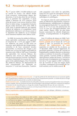 9.2          Personnels et équipements de santé

Au 1er janvier 2009, 214 000 médecins sont                     cette proportion varie selon les spécialités,
en activité en France. Cet effectif résulte                    autour de 30 % pour les chirurgiens et les gy-
d’une croissance ininterrompue depuis des                      nécologues et 4 % pour les omnipraticiens,
décennies, il est le plus élevé de son histoire.               radiologues et cardiologues.
Pour la première fois cependant, il serait
appelé à diminuer de 10 % jusqu’en 2019                           En vingt ans, dans les autres professions de
avant de revenir à son niveau actuel en 2030.                  santé, les effectifs de sages-femmes, masseurs-
Dans le même temps, la population française                    kinésithérapeutes, orthophonistes et orthoptis-
devrait croître d’environ 10 % entre 2006 et                   tes ont progressé de plus de 3 %, ceux des infir-
2030. Ainsi, la densité médicale, qui rapporte                 miers de 2,7 % et ceux des pharmaciens de
l’effectif de médecins à la population, serait                 1,6 % et ceux de chirurgiens-dentistes sont
durablement inférieure à son niveau actuel et                  restés stables. Depuis 2000, les plus fortes
la répartition des médecins sur le territoire                  hausses concernent les effectifs d’opticiens-
serait fortement modifiée entre 2006 et 2030.                  lunetiers, d’audioprothésistes et d’ergothéra-
                                                               peutes.
    En 2008, les revenus les médecins libéraux,                    Avec 25 millions de séjours en 2008, l’acti-
toutes spécialités confondues, ont augmenté                    vité en hospitalisation complète ou en hospita-
en moyenne de + 1,9 % par rapport à 2007.                      lisation partielle est en hausse de 1,0 % par
Les médecins ont perçu 92 500 euros en                         rapport à 2007. En revanche les capacités
moyenne, après déduction des charges profes-                   d’accueil des établissements de santé
sionnelles et de leurs cotisations sociales                    exprimées en nombre de lits et places, au
personnelles. La structure des charges a peu                   31 décembre 2008, baissent légèrement. En
évolué avec un taux de charges resté stable en                 psychiatrie générale, la baisse de l’activité en
moyenne entre 2006 et 2007 pour l’ensemble                     hospitalisation complète observée ces dernières
des spécialités. Les revenus libéraux des                      années se confirme. En revanche, en hospitali-
médecins sont, encore en 2008, davantage                       sation partielle, l’activité semble se stabiliser
tirés par les prix que par l’activité. Cet effet prix          après plusieurs années de hausse. L’activité en
a renforcé notamment les revenus des chirur-                   soins de suite et réadaptation est en augmenta-
giens et des ophtalmologues. Pour l’ensemble                   tion de 6,7 % par rapport à 2007. La diminu-
des médecins libéraux, les dépassements de                     tion de l’activité en soins de longue durée
tarifs conventionnés ont représenté en                         s’accélère, conséquence d’un transfert de l’ac-
moyenne 11 % de leurs honoraires. Toutefois                    tivité sanitaire vers le médico-social.




     Définitions
Capacité d’accueil des établissements de santé : il s’agit du nombre de lits (dont les berceaux et couveuses agréés)
pour l’hospitalisation complète et du nombre de places pour l’hospitalisation partielle. Le nombre de places est égal
au nombre de patients pouvant être accueillis en même temps.
Établissements de santé : les établissements de santé publics et privés assurent principalement des soins en hospita-
lisation complète. Mais les évolutions récentes des technologies et des pratiques médicales conduisent les hôpitaux
à s’orienter vers de nouvelles prises en charge des malades (hospitalisation de jour, de nuit, à domicile).
Médecins mixtes : médecins libéraux ayant une activité principale libérale et une activité secondaire salariée, pou-
vant s’exercer en établissement hospitalier.
Forfaits, hospitalisation complète, hospitalisation partielle, omnipraticien : voir rubrique « définitions » en annexes.


Pour en savoir plus
 · « Les revenus libéraux des médecins en 2007 et 2008 », études et résultats no 735, Drees, juillet 2010.
 · « Les professions de santé au 1 er janvier 2010 », Série statistiques no 144, Drees, mai 2010.
 · « La France et ses régions », Insee Références , édition 2010.
 · « L’activité des établissements de santé en 2008 en hospitalisation complète et partielle », études et résultats
   no 716, Drees, février 2010.
 · « Un panorama des établissements de santé – édition 2010/2011 », études et statistiques , Drees, à paraître.

Retrouvez le TEF sur www.insee.fr, rubrique Publications et servicesCollections nationalesInsee Références

94                                                                                               TEF, édition 2011
 