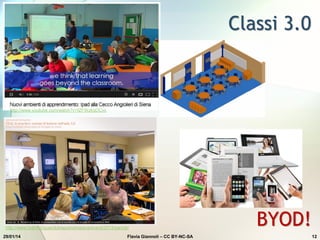 Classi 3.0
29/01/14 Flavia Giannoli – CC BY-NC-SA 12
BYOD!http://www.indire.it/quandolospazioinsegna/eventi/2013/pacioli/
http://www.youtube.com/watch?v=fZFWzkqOCvc
 