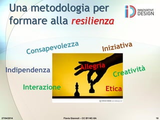 Una metodologia per
formare alla resilienza
27/04/2014 18
Indipendenza
Interazione Etica
Flavia Giannoli – CC BY-NC-SA
 