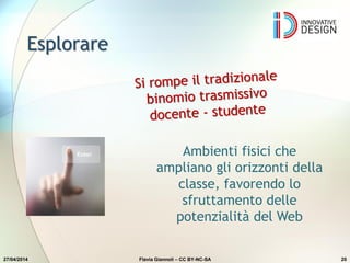 Esplorare
27/04/2014 20
Ambienti fisici che
ampliano gli orizzonti della
classe, favorendo lo
sfruttamento delle
potenzialità del Web
Flavia Giannoli – CC BY-NC-SA
 