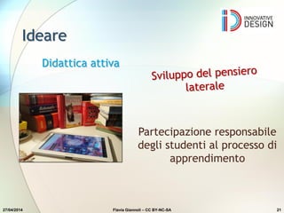 Ideare
27/04/2014 21
Partecipazione responsabile
degli studenti al processo di
apprendimento
Didattica attiva
Flavia Giannoli – CC BY-NC-SA
 