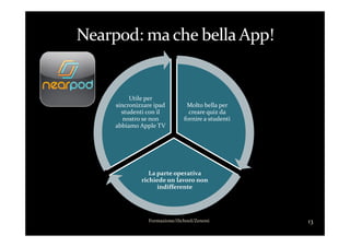 Molto bella per
creare quiz da
fornire a studenti
Utile per
sincronizzare ipad
studenti con il
nostro se non
abbiamo Apple TV
La parte operativa
richiede un lavoro non
indifferente
abbiamo Apple TV
13Formazione/iSchool/Zenoni
 