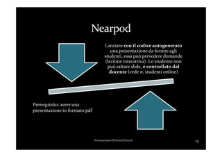 Lanciare con il codice autogenerato
una presentazione da fornire agli
studenti, essa può prevedere domande
(lezione interattiva). Lo studente non
può saltare slide, è controllato dal
docente (vede n. studenti online)
14Formazione/iSchool/Zenoni
Prerequisito: avere una
presentazione in formato pdf
 