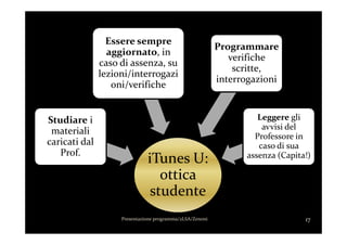 Studiare i
Essere sempre
aggiornato, in
caso di assenza, su
lezioni/interrogazi
oni/verifiche
Programmare
verifiche
scritte,
interrogazioni
Leggere gli
avvisi del
17Presentazione programma/2LSA/Zenoni
iTunes U:
ottica
studente
Studiare i
materiali
caricati dal
Prof.
avvisi del
Professore in
caso di sua
assenza (Capita!)
 