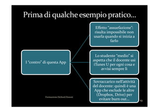 Effetto “assuefazione”:
risulta impossibile non
usarla quando si inizia a
farlo
Effetto “assuefazione”:
risulta impossibile non
usarla quando si inizia a
farlo
Lo studente “medio” siLo studente “medio” si
Formazione/iSchool/Zenoni
19
I “contro” di questa AppI “contro” di questa App
Lo studente “medio” si
aspetta che il docente usi
iTunes U per ogni cosa e
avvisi sempre lì
Lo studente “medio” si
aspetta che il docente usi
iTunes U per ogni cosa e
avvisi sempre lì
Sovraccarico nell’attività
del docente: quindi è una
App che esclude le altre
(Dropbox, Drive) per
evitare burn out…
Sovraccarico nell’attività
del docente: quindi è una
App che esclude le altre
(Dropbox, Drive) per
evitare burn out…
 