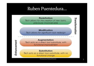 3Formazione/iSchool/Zenoni
 