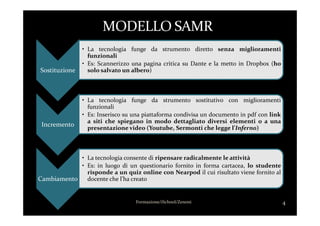 Sostituzione
• La tecnologia funge da strumento diretto senza miglioramenti
funzionali
• Es: Scannerizzo una pagina critica su Dante e la metto in Dropbox (ho
solo salvato un albero)
• La tecnologia funge da strumento sostitutivo con miglioramenti
funzionali
• Es: Inserisco su una piattaforma condivisa un documento in pdf con link
Incremento
• Es: Inserisco su una piattaforma condivisa un documento in pdf con link
a siti che spiegano in modo dettagliato diversi elementi o a una
presentazione video (Youtube, Sermonti che legge l’Inferno)
Cambiamento
• La tecnologia consente di ripensare radicalmente le attività
• Es: in luogo di un questionario fornito in forma cartacea, lo studente
risponde a un quiz online con Nearpod il cui risultato viene fornito al
docente che l’ha creato
4Formazione/iSchool/Zenoni
 
