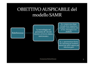 Ridefinizione
La tecnologia mi
permette di CREARE
Es 1: tenere una classe
virtuale dove impartisco
compiti, carico lezioni, do
avvisi, interagisco con
studenti
5Formazione/iSchool/Zenoni
Ridefinizione
NUOVE ATTIVITÀ PRIMA
IMPENSABILI
Es. 2: sperimentare forme
di e-learning per studenti
assenti per sport oppure per
infortuni gravi
 