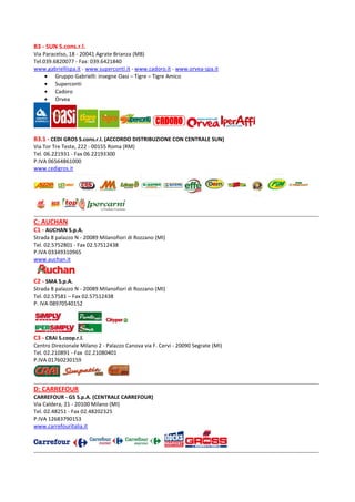 B3 - SUN S.cons.r.l.
Via Paracelso, 18 - 20041 Agrate Brianza (MB)
Tel.039.6820077 - Fax: 039.6421840
www.gabriellispa.it - www.superconti.it - www.cadoro.it - www.orvea-spa.it
• Gruppo Gabrielli: insegne Oasi – Tigre – Tigre Amico
• Superconti
• Cadoro
• Orvea
B3.1 - CEDI GROS S.cons.r.l. (ACCORDO DISTRIBUZIONE CON CENTRALE SUN)
Via Tor Tre Teste, 222 - 00155 Roma (RM)
Tel. 06.221931 - Fax 06.22193300
P.IVA 06564861000
www.cedigros.it
________________________________________________________________________________________________________________________
C: AUCHAN
C1 - AUCHAN S.p.A.
Strada 8 palazzo N - 20089 Milanofiori di Rozzano (MI)
Tel. 02.5752801 - Fax 02.57512438
P.IVA 03349310965
www.auchan.it
C2 - SMA S.p.A.
Strada 8 palazzo N - 20089 Milanofiori di Rozzano (MI)
Tel. 02.57581 – Fax 02.57512438
P. IVA 08970540152
C3 - CRAI S.coop.r.l.
Centro Direzionale Milano 2 - Palazzo Canova via F. Cervi - 20090 Segrate (MI)
Tel. 02.210891 - Fax 02.21080401
P.IVA 01760230159
________________________________________________________________________________________________________________________
D: CARREFOUR
CARREFOUR - GS S.p.A. (CENTRALE CARREFOUR)
Via Caldera, 21 - 20100 Milano (MI)
Tel. 02.48251 - Fax 02.48202325
P.IVA 12683790153
www.carrefouritalia.it
________________________________________________________________________________________________________________________
 