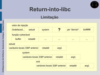 Return-into-libc
                                                                                                     Limitação
(In)Segurança de Software, Quebrando Códigos - Rafael Rosa




                                                               vetor de injeção
                                                                0xdefaced...        setuid           system        ?          ptr “/bin/sh”   0xffffffff

                                                                função vulnerável
                                                                      buffer        retaddr            ...         ...             ...           ...

                                                             setuid
                                                             variáveis locais EBP anterior           retaddr      arg1

                                                                               system
                                                                               variáveis locais EBP anterior     retaddr          arg1

                                                                                              exit
                                                                                              variáveis locais EBP anterior     retaddr         arg1
 