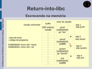 Return-into-libc
                                                                              Escrevendo na memória
(In)Segurança de Software, Quebrando Códigos - Rafael Rosa




                                                                                                               vetor de injeção
                                                                                                   buffer
                                                                            função vulnerável                                     ebp 1
                                                                                                EBP anterior      printf          ebp printf
                                                                                                  retaddr      0x08048450
                                                                                                     ...         ptr “%n”
                                                                                                     ...
                                                                                                     ...                          ebp 2
                                                             ; área de texto
                                                             ; código do programa                    ...          setuid          ebp setuid
                                                                                                     ...       0x08048450
                                                             0x08048450 <func+44>: leave             ...         0xffffffff
                                                                                                     ...                          ebp 3
                                                             0x08048451 <func+45>: ret                                            ebp system
                                                                                                     ...         system
                                                                                                     ...       0x08048450
                                                                                                     ...       ptr “/bin/sh”
                                                                                                     ...                           ebp 4
                                                                                                     ...           exit            ebp exit
                                                                                                     ...       0x08048450
                                                                                                     ...         0xffffffff
 