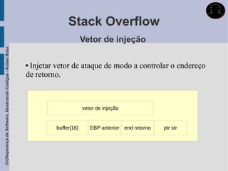 Stack Overflow
                                                                                   Vetor de injeção
(In)Segurança de Software, Quebrando Códigos - Rafael Rosa




                                                             Injetar vetor de ataque de modo a controlar o endereço
                                                             de retorno.



                                                                                   vetor de injeção


                                                                      buffer[16]      EBP anterior end retorno   ptr str
 