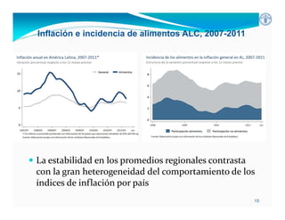 Inseguridad alimentaria y deficiencia nutrientes en América Latina y el Caribe: posición y estrategias de la FAO