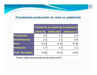 Inseguridad alimentaria y deficiencia nutrientes en América Latina y el Caribe: posición y estrategias de la FAO