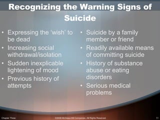 Recognizing the Warning Signs of Suicide Expressing the ‘wish’ to be dead Increasing social withdrawal/isolation Sudden inexplicable lightening of mood Previous history of attempts Suicide by a family member or friend Readily available means of committing suicide History of substance abuse or eating disorders Serious medical problems 