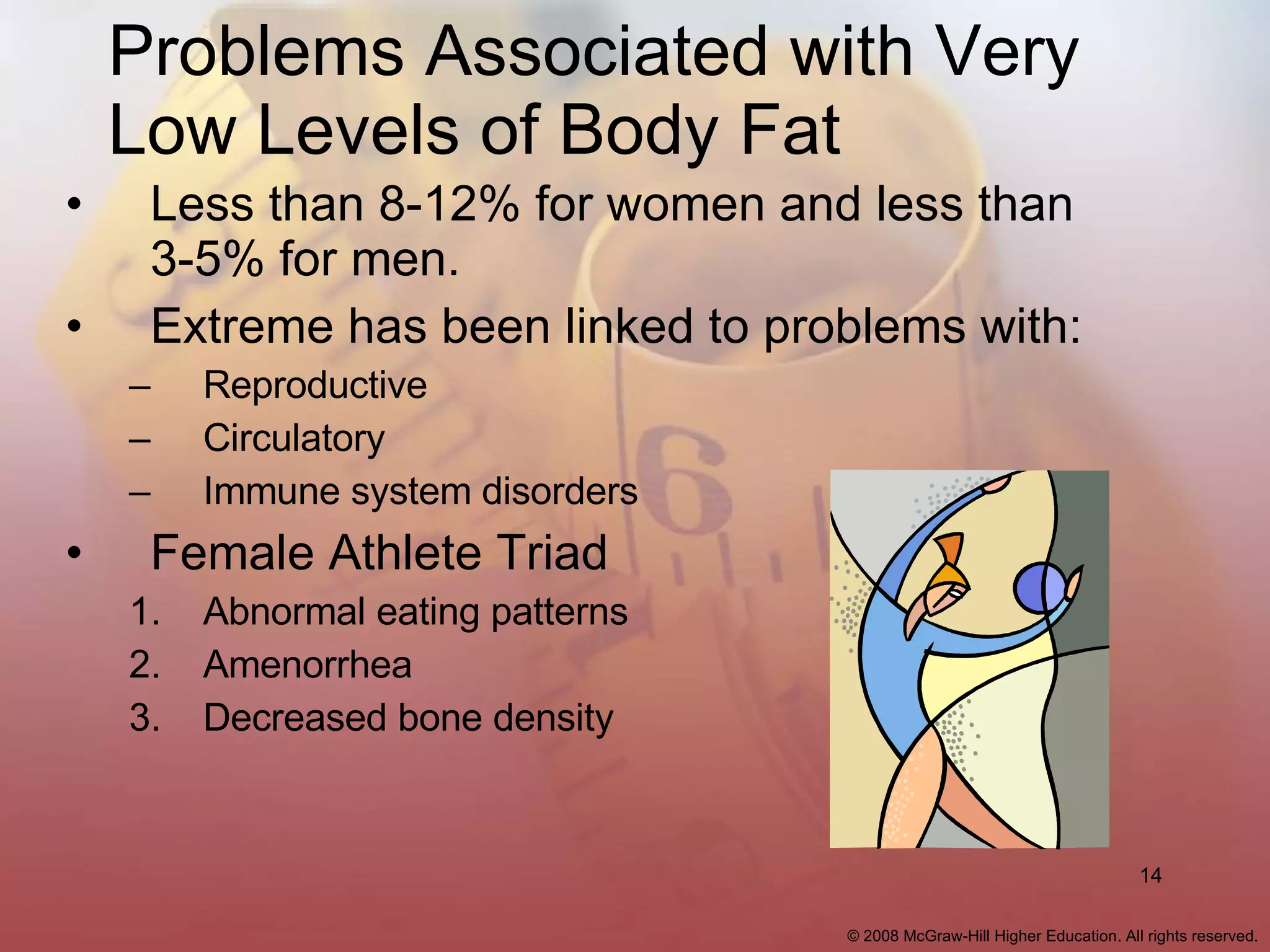 Problems Associated with Very Low Levels of Body Fat Less than 8-12% for women and less than 3-5% for men. Extreme has been linked to problems with: Reproductive Circulatory Immune system disorders Female Athlete Triad Abnormal eating patterns Amenorrhea Decreased bone density 