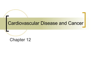 Cardiovascular Disease and Cancer Chapter 12 