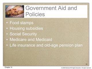 Government Aid and Policies Food stamps Housing subsidies Social Security Medicare and Medicaid Life insurance and old-age pension plan 