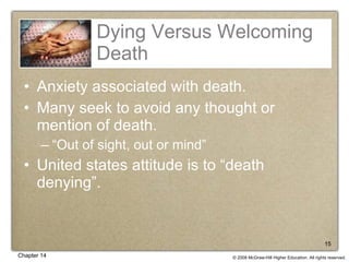 Dying Versus Welcoming Death Anxiety associated with death.  Many seek to avoid any thought or mention of death. “Out of sight, out or mind” United states attitude is to “death denying”. 