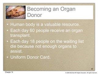 Becoming an Organ Donor Human body is a valuable resource. Each day 60 people receive an organ transplant. Each day 18 people on the waiting list die because not enough organs to assist. Uniform Donor Card. 