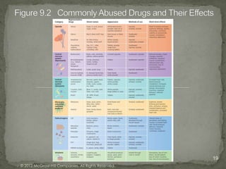 19
© 2012 McGraw-Hill Companies. All Rights Reserved.
 