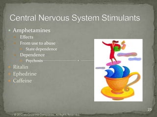  Amphetamines
   Effects
   From use to abuse
         State dependence
   Dependence
         Psychosis
 Ritalin
 Ephedrine
 Caffeine




                                                       23
  © 2012 McGraw-Hill Companies. All Rights Reserved.
 