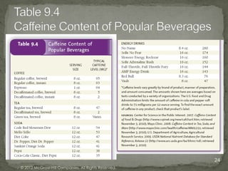 24
© 2012 McGraw-Hill Companies. All Rights Reserved.
 