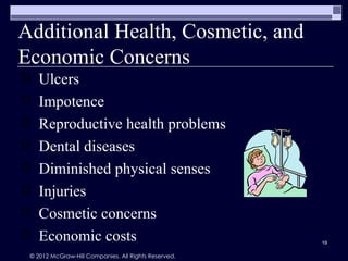 Additional Health, Cosmetic, and
Economic Concerns
   Ulcers
   Impotence
   Reproductive health problems
   Dental diseases
   Diminished physical senses
   Injuries
   Cosmetic concerns
   Economic costs                                    19

 © 2012 McGraw-Hill Companies. All Rights Reserved.
 