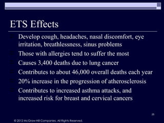 ETS Effects
      Develop cough, headaches, nasal discomfort, eye
       irritation, breathlessness, sinus problems
      Those with allergies tend to suffer the most
      Causes 3,400 deaths due to lung cancer
      Contributes to about 46,000 overall deaths each year
      20% increase in the progression of atherosclerosis
      Contributes to increased asthma attacks, and
       increased risk for breast and cervical cancers

                                                          25

    © 2012 McGraw-Hill Companies. All Rights Reserved.
 