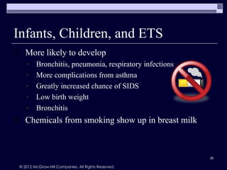 Infants, Children, and ETS
      More likely to develop
            Bronchitis, pneumonia, respiratory infections
            More complications from asthma
            Greatly increased chance of SIDS
            Low birth weight
            Bronchitis
      Chemicals from smoking show up in breast milk



                                                            26

    © 2012 McGraw-Hill Companies. All Rights Reserved.
 