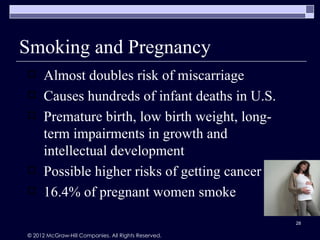 Smoking and Pregnancy
     Almost doubles risk of miscarriage
     Causes hundreds of infant deaths in U.S.
     Premature birth, low birth weight, long-
      term impairments in growth and
      intellectual development
     Possible higher risks of getting cancer
     16.4% of pregnant women smoke
                                                     28

© 2012 McGraw-Hill Companies. All Rights Reserved.
 