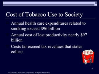 Cost of Tobacco Use to Society
   Annual health care expenditures related to
    smoking exceed $96 billion
   Annual cost of lost productivity nearly $97
    billion
   Costs far exceed tax revenues that states
    collect


                                                      29

 © 2012 McGraw-Hill Companies. All Rights Reserved.
 