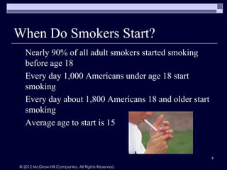 When Do Smokers Start?
      Nearly 90% of all adult smokers started smoking
       before age 18
      Every day 1,000 Americans under age 18 start
       smoking
      Every day about 1,800 Americans 18 and older start
       smoking
      Average age to start is 15


                                                            8

    © 2012 McGraw-Hill Companies. All Rights Reserved.
 