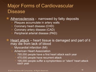   Atherosclerosis - narrowed by fatty deposits
    ›   Plaques accumulate in artery walls
    ›   Coronary heart disease (CHD)
    ›   Coronary artery disease (CAD)
    ›   Peripheral arterial disease (PAD)

   Heart attack – heart tissue is damaged and part of it
    may die from lack of blood
    › Myocardial infarction (MI)
    › American Heart Association
       785,000 people have a first heart attack each year
       470,000 people have recurrent attack
       195,000 people suffer a symptomless or “silent” heart attack
        each year

© 2012 McGraw-Hill Companies. All Rights Reserved.            18
 
