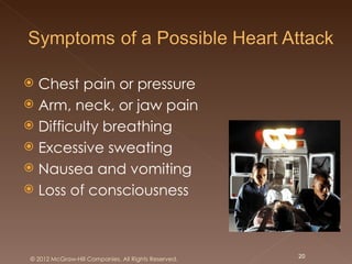  Chest pain or pressure
 Arm, neck, or jaw pain
 Difficulty breathing
 Excessive sweating
 Nausea and vomiting
 Loss of consciousness




© 2012 McGraw-Hill Companies. All Rights Reserved.   20
 
