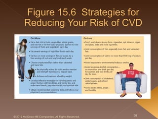 © 2012 McGraw-Hill Companies. All Rights Reserved.   35
 