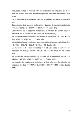 producidos cuando el intervalo entre las colecciones de ejaculates era 3 a 4
días que cuando ejaculates fueron recogidos en intervalos más cortos o más
largos.
Los coeficientes de la regresión para las ecuaciones siguientes acercaron a
cero:
Concentración de la esperma (millions/mL) y duración de acoplamiento (minuto;
y = 2.55x +288.3, R2 = 0.0014, P = 0.877, n = 19, cuadro 3.5).
Concentración de la esperma (millions/mL) y volumen del semen (ml; y =
299.64x + 288.51, R2 = 0.10, P = 0.205, n = 16; Cuadro 3.6).
Viscosidad del semen (milímetro) y volumen del semen (ml; y = 2.042x + 9.72,
R2 = 0.028, P = 0.525, n = 17; Cuadro 3.7).
Viscosidad del semen (milímetro) y concentración de la esperma (million/mL; y
= 0.0076x + 8.03, R2 = 0.22, P = 0.068, n = 16; Cuadro 3.8).
La viscosidad del semen (milímetro) y el intervalo entre la colección de
ejaculates (los días; y = 0.840x + 7.97, R2 = 0.141, P = 0.125, n = 18; Cuadro
3.9).
Viscosidad del semen (milímetro) y duración de acoplamiento (minuto; y =
0.216x + 7.49, R2 = 0.041, P = 0.407, n = 19; Cuadro 3.10).
La duración de acoplamiento (minuto) y el intervalo entre la colección de
ejaculates (los días; y = 0.717x + 12.08, R2 = 0.104, P = 0.143, n = 22; Cuadro
3.11).
90
 