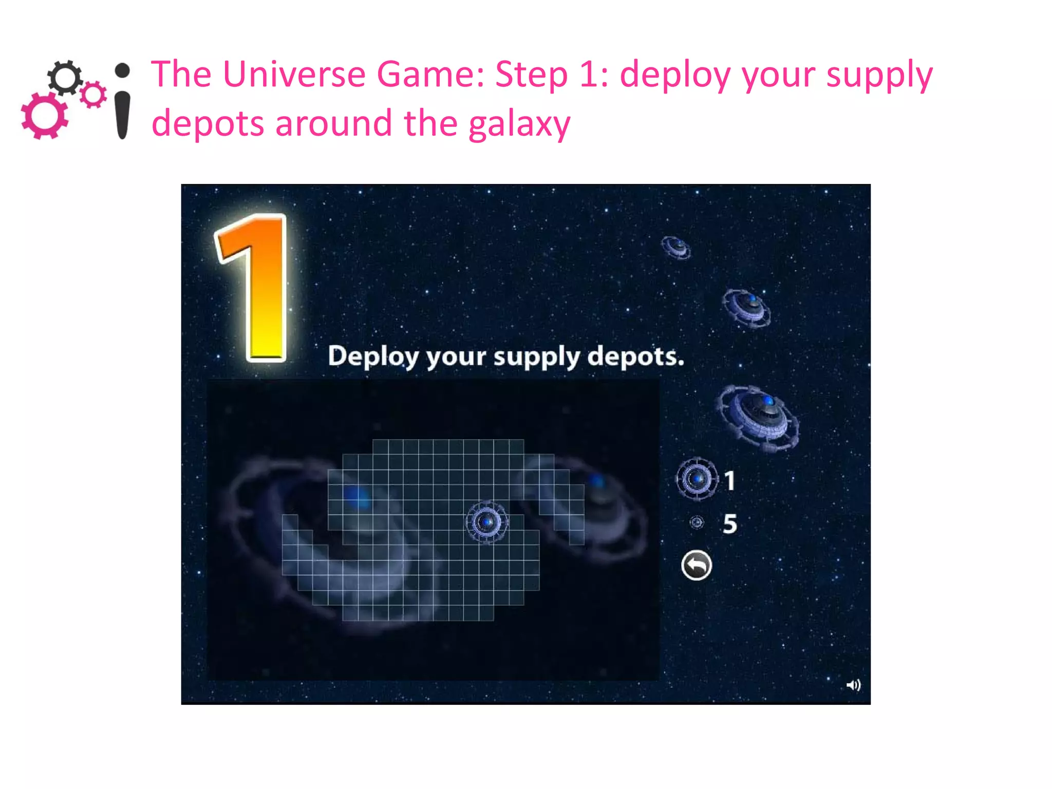 The Universe Game: Step 1: deploy your supply
depots around the galaxy
 